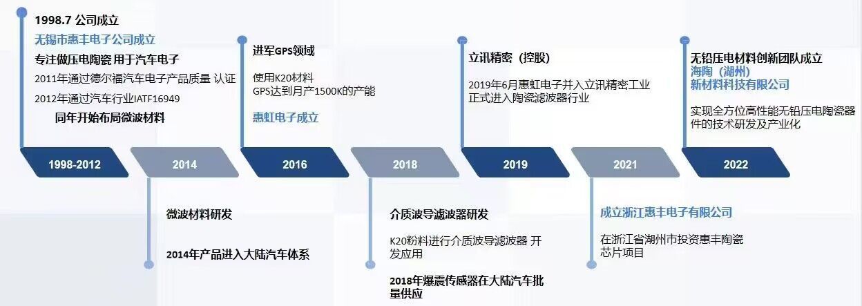 QQ图片20230412150831